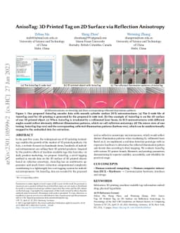 AnisoTag: 3D Printed Tag on 2D Surface via Reflection Anisotropy