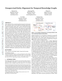 Unsupervised Entity Alignment for Temporal Knowledge Graphs