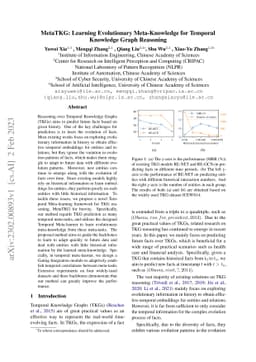 MetaTKG: Learning Evolutionary Meta-Knowledge for Temporal Knowledge
  Graph Reasoning
