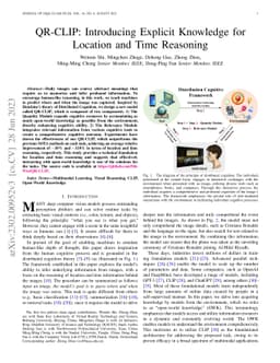 QR-CLIP: Introducing Explicit Open-World Knowledge for Location and Time
  Reasoning