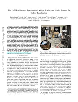 The LuViRA Dataset: Synchronized Vision, Radio, and Audio Sensors for
  Indoor Localization
