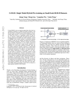 CoMAE: Single Model Hybrid Pre-training on Small-Scale RGB-D Datasets