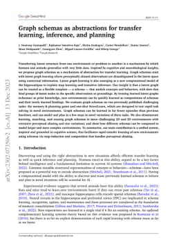 Graph schemas as abstractions for transfer learning, inference, and
  planning