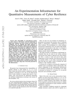 An Experimentation Infrastructure for Quantitative Measurements of Cyber
  Resilience