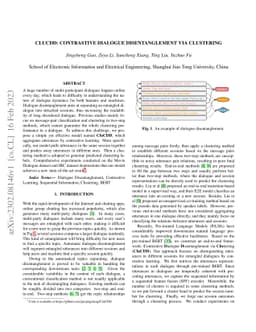 CluCDD:Contrastive Dialogue Disentanglement via Clustering