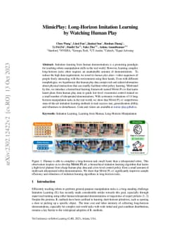 MimicPlay: Long-Horizon Imitation Learning by Watching Human Play