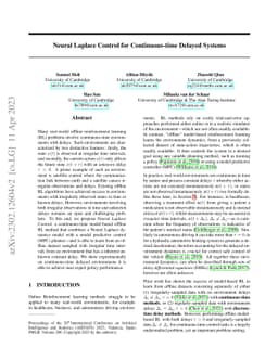 Neural Laplace Control for Continuous-time Delayed Systems