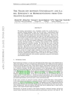 The Trade-off between Universality and Label Efficiency of
  Representations from Contrastive Learning