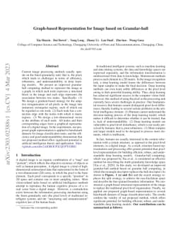 Graph-based Representation for Image based on Granular-ball