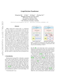 Graph Decision Transformer