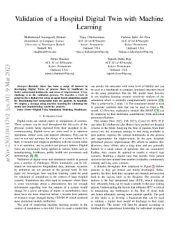 Validation of a Hospital Digital Twin with Machine Learning
