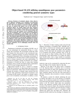 Object-based SLAM utilizing unambiguous pose parameters considering
  general symmetry types