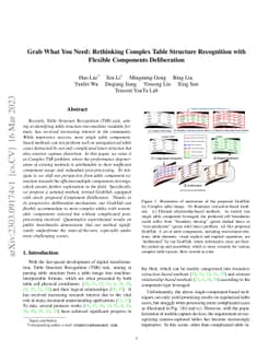 Grab What You Need: Rethinking Complex Table Structure Recognition with
  Flexible Components Deliberation