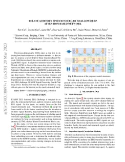 Relate auditory speech to EEG by shallow-deep attention-based network