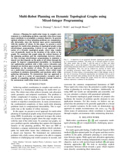 Multi-Robot Planning on Dynamic Topological Graphs using Mixed-Integer
  Programming
