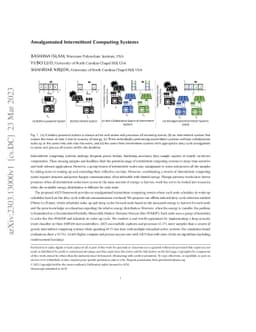Amalgamated Intermittent Computing Systems