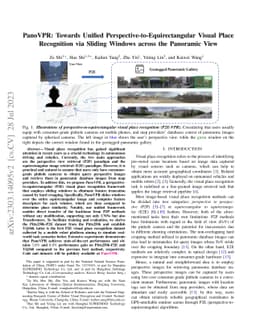 PanoVPR: Towards Unified Perspective-to-Equirectangular Visual Place
  Recognition via Sliding Windows across the Panoramic View