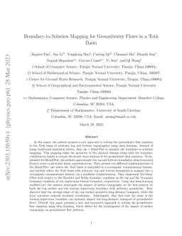 Boundary-to-Solution Mapping for Groundwater Flows in a Toth Basin