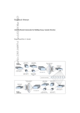 Attention Boosted Autoencoder for Building Energy Anomaly Detection