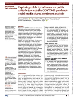 Exploring celebrity influence on public attitude towards the COVID-19
  pandemic: social media shared sentiment analysis