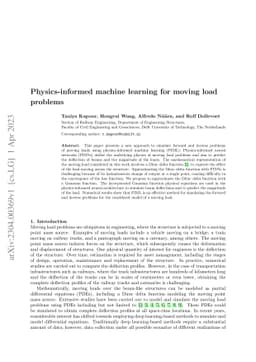Physics-informed machine learning for moving load problems