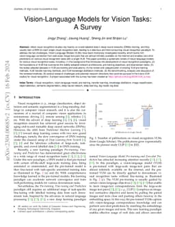 Vision-Language Models for Vision Tasks: A Survey