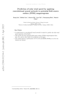 Prediction of solar wind speed by applying convolutional neural network
  to potential field source surface (PFSS) magnetograms