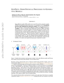 GenPhys: From Physical Processes to Generative Models