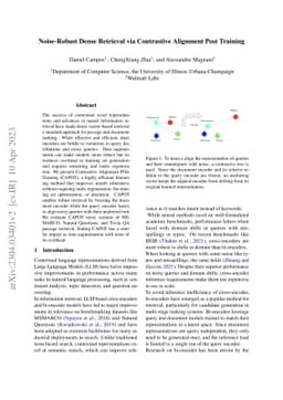 Noise-Robust Dense Retrieval via Contrastive Alignment Post Training