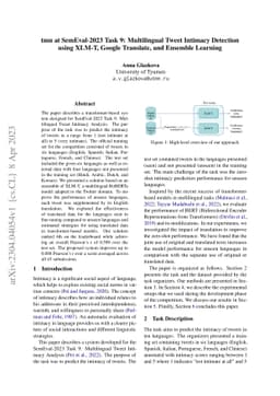 tmn at SemEval-2023 Task 9: Multilingual Tweet Intimacy Detection using
  XLM-T, Google Translate, and Ensemble Learning