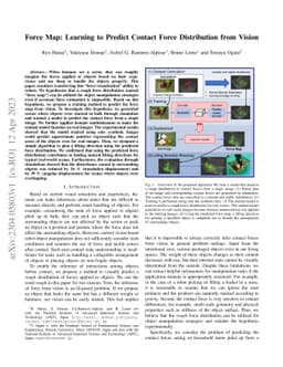 Force Map: Learning to Predict Contact Force Distribution from Vision