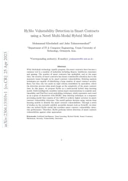 HyMo: Vulnerability Detection in Smart Contracts using a Novel
  Multi-Modal Hybrid Model