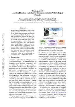 Made of Steel? Learning Plausible Materials for Components in the
  Vehicle Repair Domain