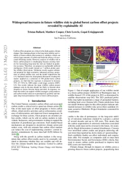 Widespread Increases in Future Wildfire Risk to Global Forest Carbon
  Offset Projects Revealed by Explainable AI