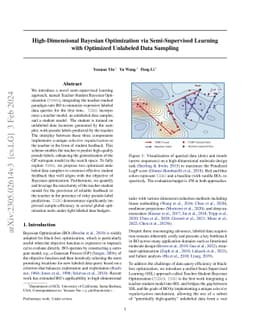 High-Dimensional Bayesian Optimization via Semi-Supervised Learning with
  Optimized Unlabeled Data Sampling