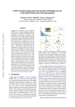 LMPT: Prompt Tuning with Class-Specific Embedding Loss for Long-tailed
  Multi-Label Visual Recognition