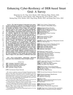 Enhancing Cyber-Resiliency of DER-based SmartGrid: A Survey