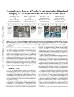 Comprehensive Dataset of Synthetic and Manipulated Overhead Imagery for
  Development and Evaluation of Forensic Tools