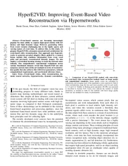 HyperE2VID: Improving Event-Based Video Reconstruction via Hypernetworks