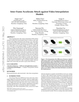 Inter-frame Accelerate Attack against Video Interpolation Models