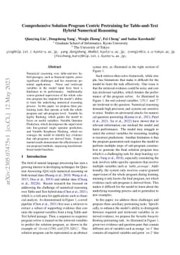 Comprehensive Solution Program Centric Pretraining for Table-and-Text
  Hybrid Numerical Reasoning