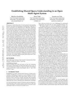 Establishing Shared Query Understanding in an Open Multi-Agent System