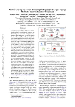 Are You Copying My Model? Protecting the Copyright of Large Language
  Models for EaaS via Backdoor Watermark