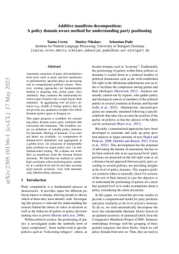 Additive manifesto decomposition: A policy domain aware method for
  understanding party positioning
