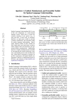 OpenSLU: A Unified, Modularized, and Extensible Toolkit for Spoken
  Language Understanding
