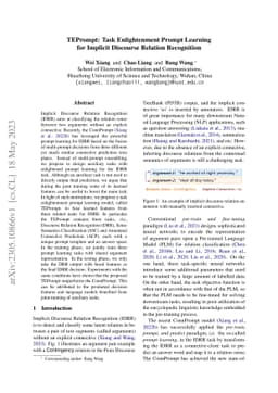 TEPrompt: Task Enlightenment Prompt Learning for Implicit Discourse
  Relation Recognition