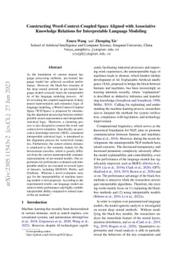 Constructing Word-Context-Coupled Space Aligned with Associative
  Knowledge Relations for Interpretable Language Modeling