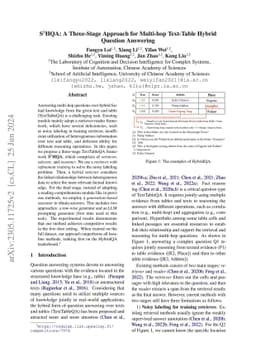 S$^3$HQA: A Three-Stage Approach for Multi-hop Text-Table Hybrid
  Question Answering