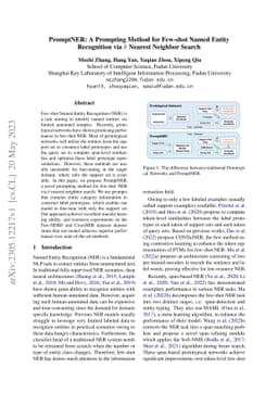 PromptNER: A Prompting Method for Few-shot Named Entity Recognition via
  k Nearest Neighbor Search