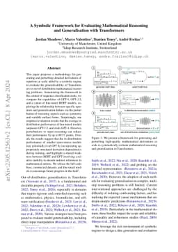 A Symbolic Framework for Evaluating Mathematical Reasoning and
  Generalisation with Transformers